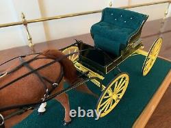 BREYER MINIATURE COLLECTION RIEGSECKER 112 scale horse and carriage Rare